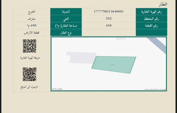 أرض — مشرف