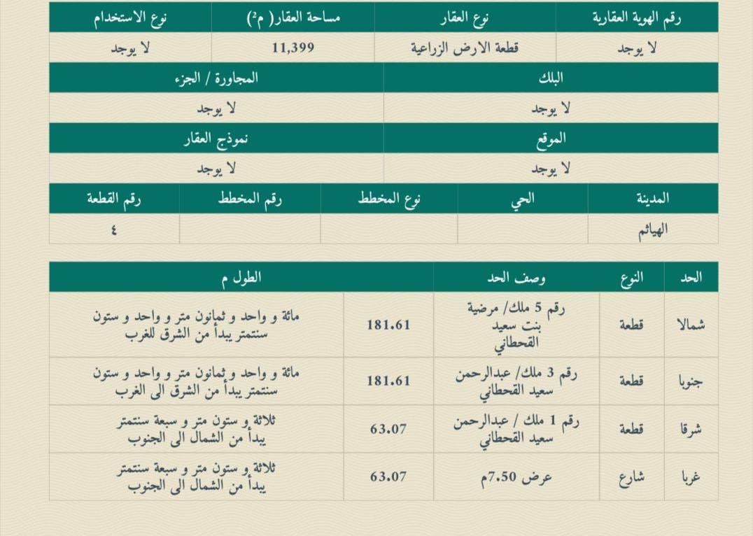 مزرعة — الهياثم