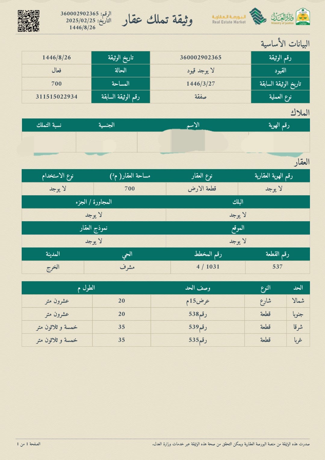 أرض — الهدا الرابع